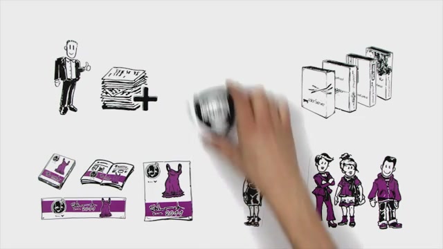 GMG Color Management and Process Control for Offset Printing
